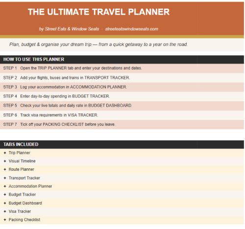 screen shots from the long term travel planner